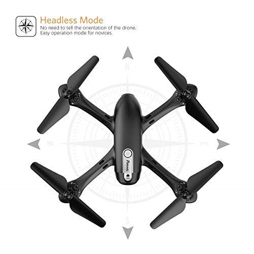 Best Camera Drones For Sale Dallas 
      TX 75360